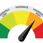 Risk Assessment